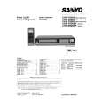 SANYO VHR-7500EX Instrukcja Serwisowa