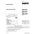 SANYO VHR797G Instrukcja Serwisowa