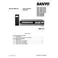 SANYO VHR7300 Instrukcja Serwisowa