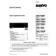 SANYO VHR798EV Instrukcja Serwisowa