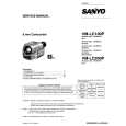 SANYO VMLC200 Instrukcja Serwisowa