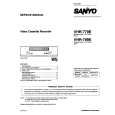 SANYO VHR789 Instrukcja Serwisowa