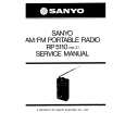SANYO RP5110 Instrukcja Serwisowa