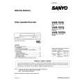 SANYO VHR797 Instrukcja Serwisowa