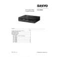 SANYO TLS-900P Instrukcja Serwisowa
