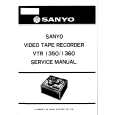 SANYO VTR1350 Instrukcja Serwisowa