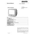 SANYO EC1V7 CHASSIS Instrukcja Serwisowa