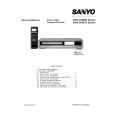 SANYO VHRD4600G/EV/EX Instrukcja Serwisowa