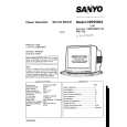 SANYO CBP2580A00 Instrukcja Serwisowa