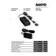 SANYO VRF600 Instrukcja Obsługi