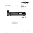 SANYO VHR4350E Instrukcja Serwisowa