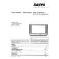SANYO CE32WN2B-00 Instrukcja Serwisowa
