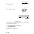 SANYO GVRS960 Instrukcja Serwisowa