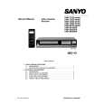 SANYO VHR7200G/EX Instrukcja Serwisowa