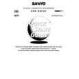 SANYO VHR-H900E Instrukcja Obsługi