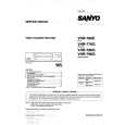 SANYO VHR786G Instrukcja Serwisowa