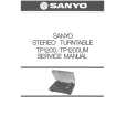 SANYO TP1200 Instrukcja Serwisowa