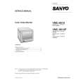 SANYO VMC8618 8619 Instrukcja Serwisowa