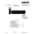 SANYO VHRD4890 Instrukcja Serwisowa