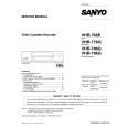 SANYO VHR766 Instrukcja Serwisowa