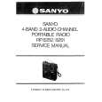 SANYO RP8251 Instrukcja Serwisowa