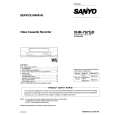 SANYO VHR767GD Instrukcja Serwisowa