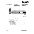 SANYO VHR5080 Instrukcja Serwisowa