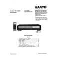 SANYO VHR8950 Instrukcja Serwisowa